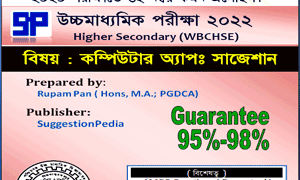 HS Computer Application Suggestion 2022 PDF Download | 98%