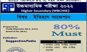 HS History Suggestion 2022 PDF Download for Class 12 – 90%