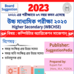 HS Computer Application Suggestion 2023 PDF Download | 98%